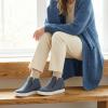 image:imageCUSHIONAIRE Womens Hart Hidden Wedge Sneaker Wide Width AvailableBlue Canvas