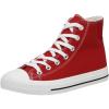 Red Zipper
