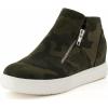 Camo Canvas