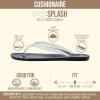 image:imageCUSHIONAIRE Splash Jelly Flip Flops for Women With Flexible Sole Soft Footbed Summer Sandals for WomenBlack
