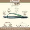 image:imageCUSHIONAIRE Splash Jelly Flip Flops for Women With Flexible Sole Glossy Jelly Finish Summer Sandals for WomenGreen