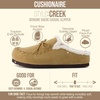 image:imageCUSHIONAIRE Creek Genuine Leather Suede Womens Slippers Casual House Shoes  Memory Foam Footbed Soft Faux Fur Lining Genuine Suede Leather Upper Indoor Outdoor Sole Classic Moccasin DesignSand