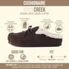 image:imageCUSHIONAIRE Creek Genuine Leather Suede Womens Slippers Casual House Shoes  Memory Foam Footbed Soft Faux Fur Lining Genuine Suede Leather Upper Indoor Outdoor Sole Classic Moccasin DesignChocolate